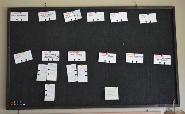 Organizing content on a bulletin board
