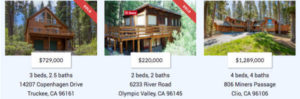 Tahoe real estate websites