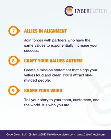 How to set Values-Aligned Business Goals page 4 Step 7 to 9