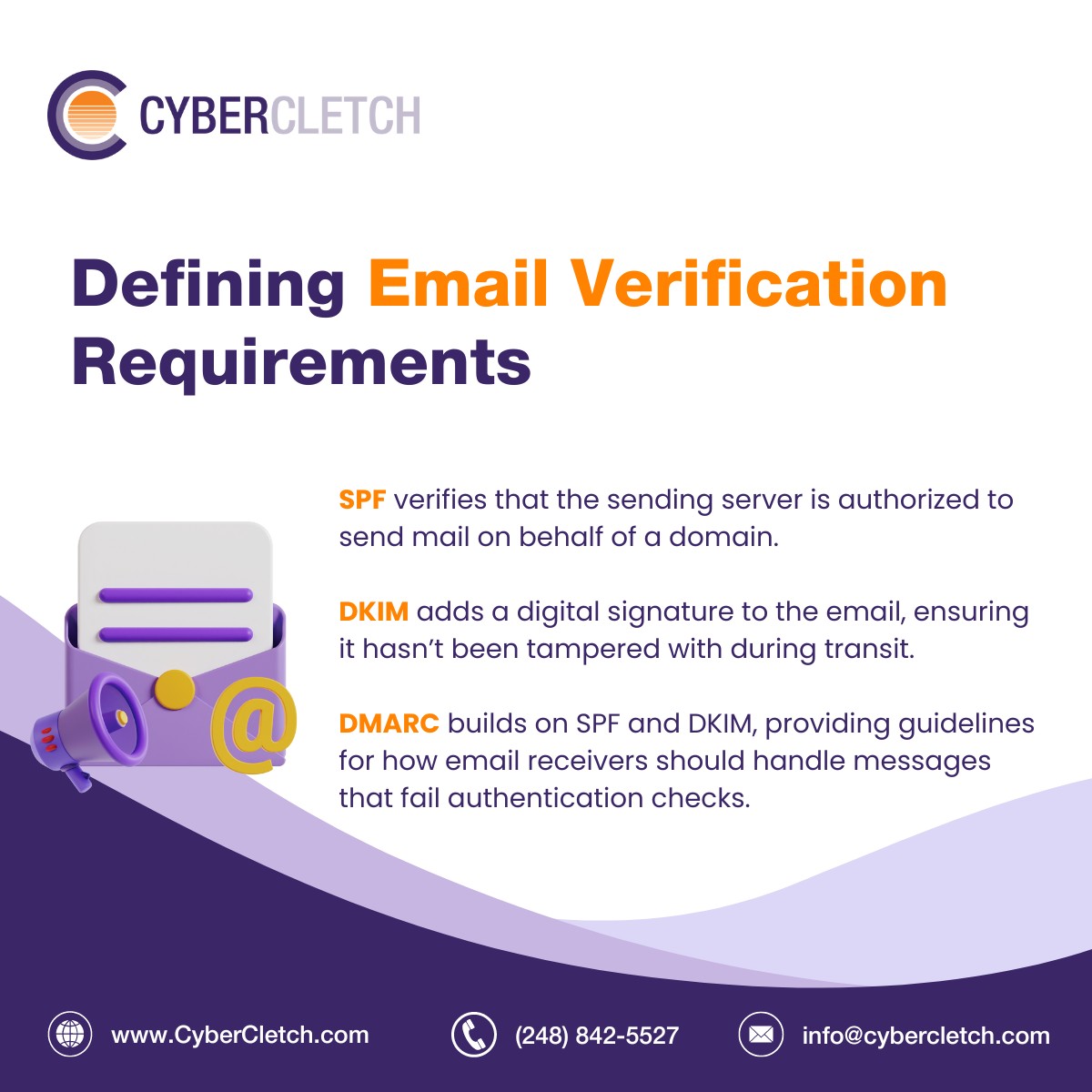 Email Verification Requirements Definitions for SPF, DKIM, DMARC
